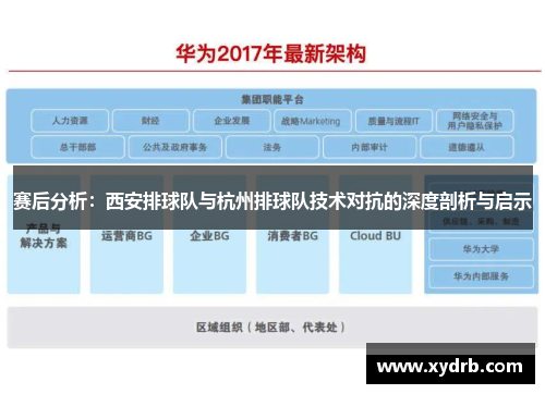 赛后分析：西安排球队与杭州排球队技术对抗的深度剖析与启示